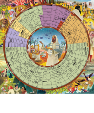 Year of Grace Poster Calendar 2027