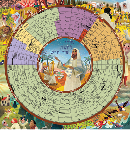 Year of Grace Poster Calendar 2027